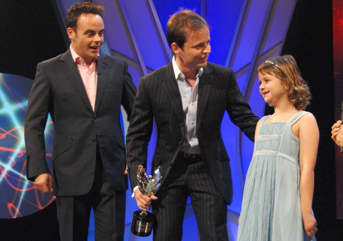 Fundraiser of the Year - Chloe Gambrill